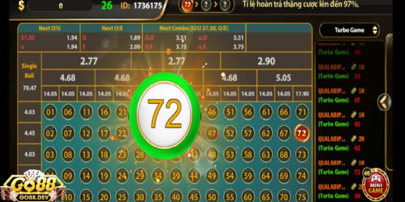 Tổng hợp các loại hình cá cược trong number game